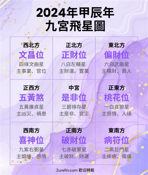 大埔風水九運|大埔風水九運2024必看介紹!內含大埔風水九運絕密資料